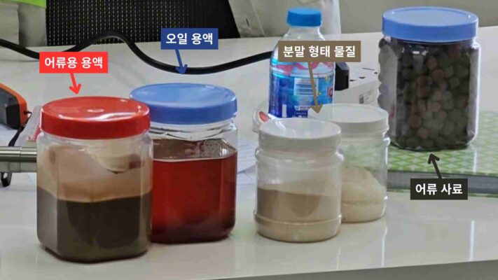 균질 혼합 공정에서 조사된 용액 및 분말