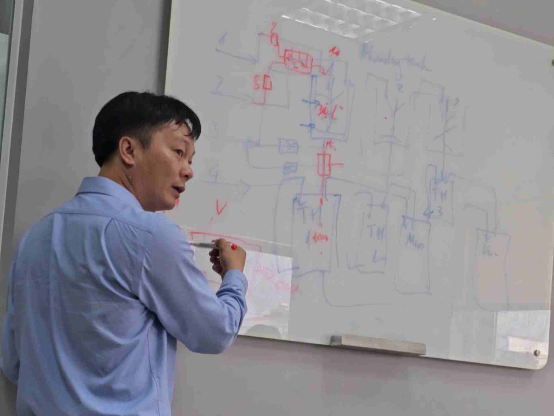 超声波搅拌系统集成到鱼饲料生产线的设计会议过程和集成图。